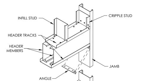 metal stud door header detail